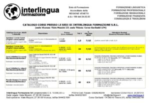 CATALOGO INTERLINGUA