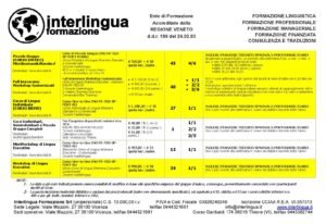 CATALOGO INTERLINGUA
